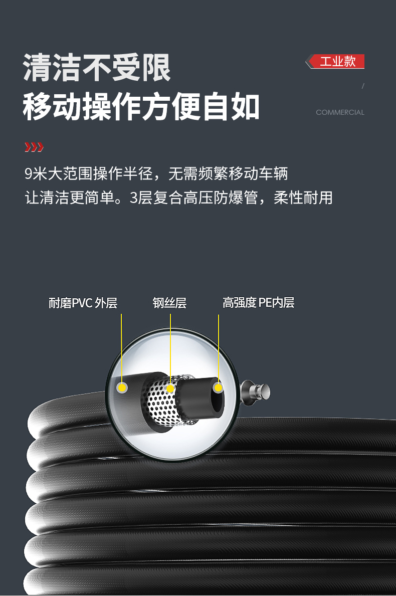 揚(yáng)子YZ-S14駕駛式掃地機(jī)(圖11) 揚(yáng)子YZ-S14駕駛式掃地機(jī)(圖11)